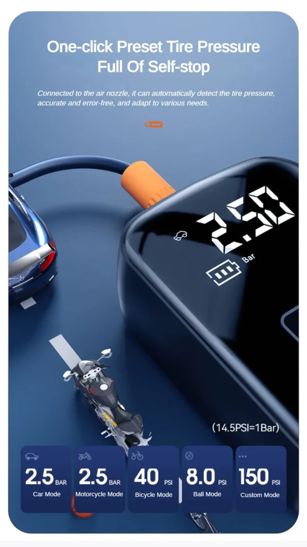 Gonfleur Pneu Électrique Portable 150PSI — Sans Fil