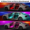 Kit Lumières Ambiance RGB E46 — 16 Millions de Couleurs