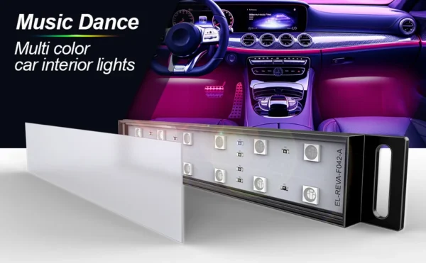 Kit Lumières Ambiance RGB E46 — 16 Millions de Couleurs