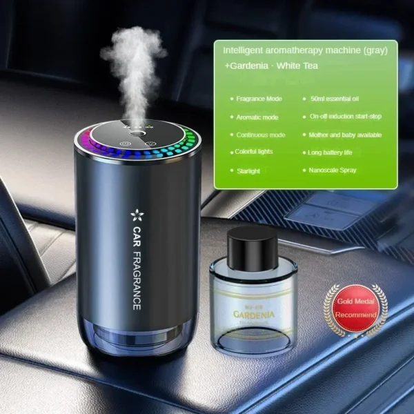 Diffuseur Parfum Voiture Automatique — Étoiles Plafond Ambiance