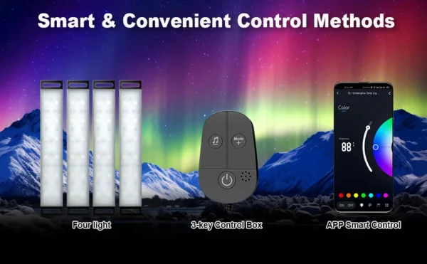 Kit Lumières Ambiance RGB E46 — 16 Millions de Couleurs