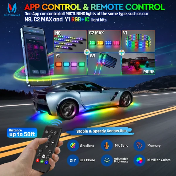 Kit Éclairage Sous Caisse E46 — Strips RGBW LED App & Télécommande