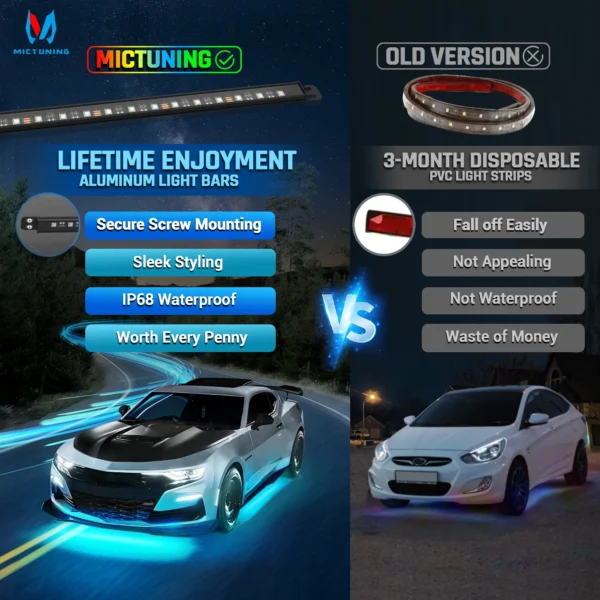 Kit Éclairage Sous Caisse E46 — Strips RGBW LED App & Télécommande