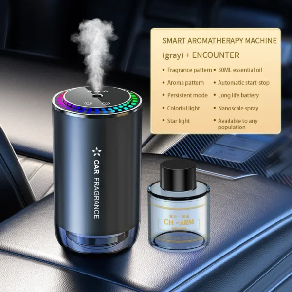 Diffuseur Parfum Voiture Automatique — Étoiles Plafond Ambiance
