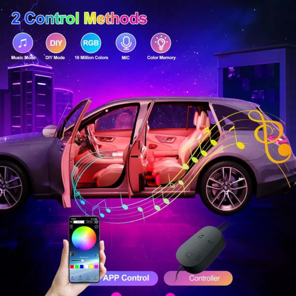 Kit Lumières Ambiance RGB E46 — 16 Millions de Couleurs
