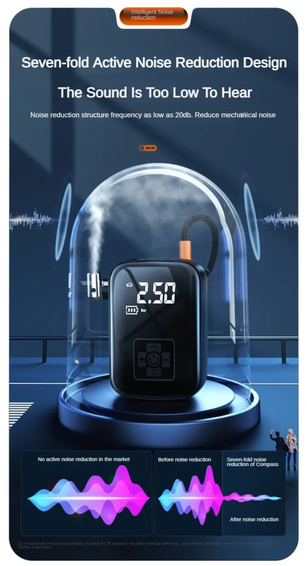 Gonfleur Pneu Électrique Portable 150PSI — Sans Fil