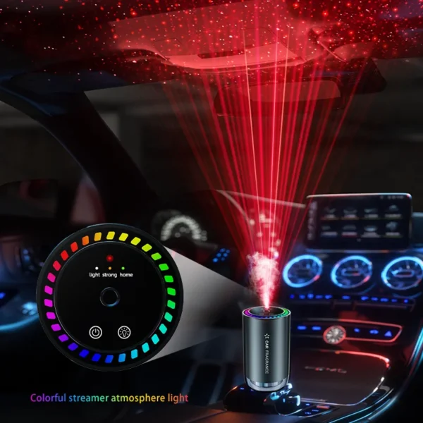 Diffuseur Parfum Voiture Automatique — Étoiles Plafond Ambiance