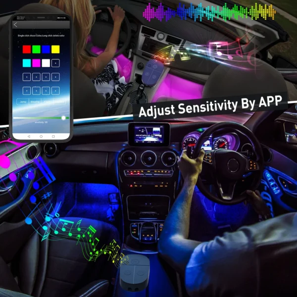 Kit Lumières Ambiance RGB E46 — 16 Millions de Couleurs