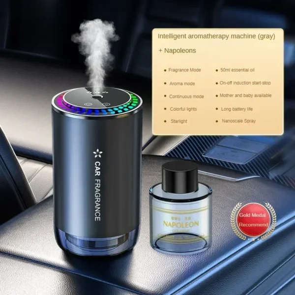 Diffuseur Parfum Voiture Automatique — Étoiles Plafond Ambiance