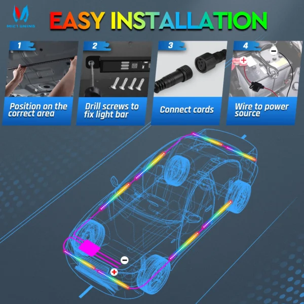Kit Éclairage Sous Caisse E46 — Strips RGBW LED App & Télécommande