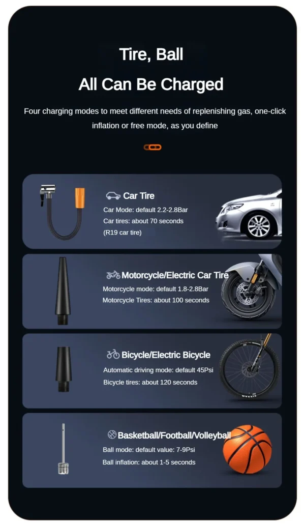 Gonfleur Pneu Électrique Portable 150PSI — Sans Fil