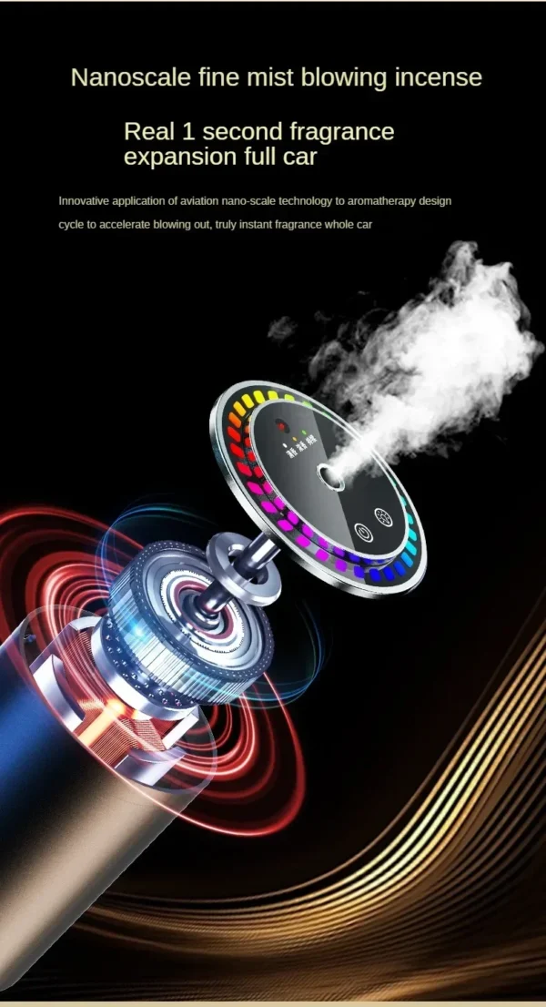 Diffuseur Parfum Voiture Automatique — Étoiles Plafond Ambiance